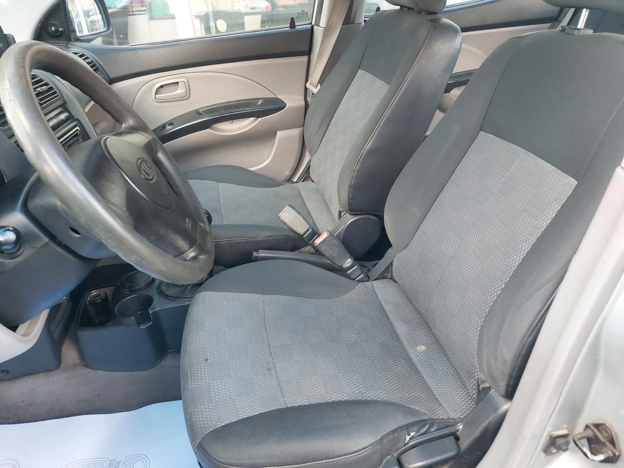 Kia Picanto 1.0 12V LX Urban