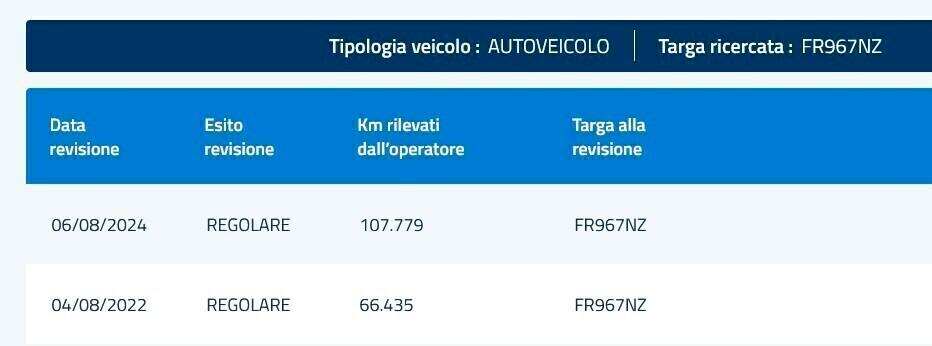 Renault Kadjar 1.5 dCi 110cv *FULL OPT* come NUOVA