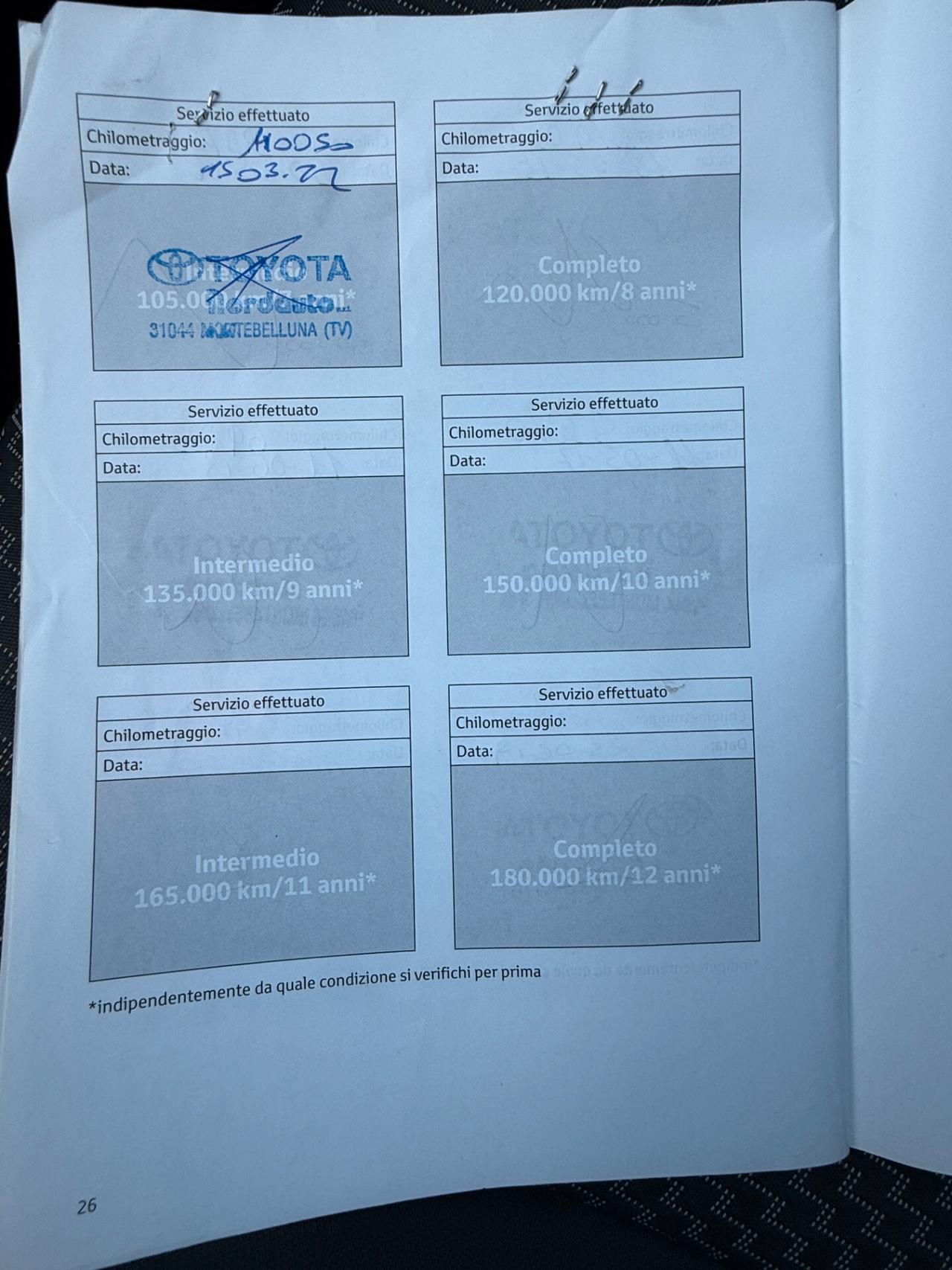 Toyota Verso 1.6 D-4D Active 7 posti