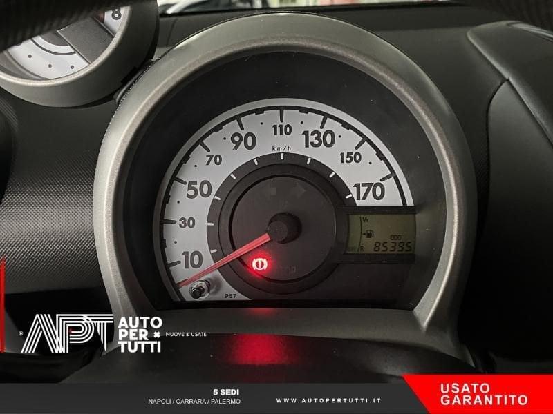 Peugeot 107 107 1.0 12v Active (plaisir) 5p FL