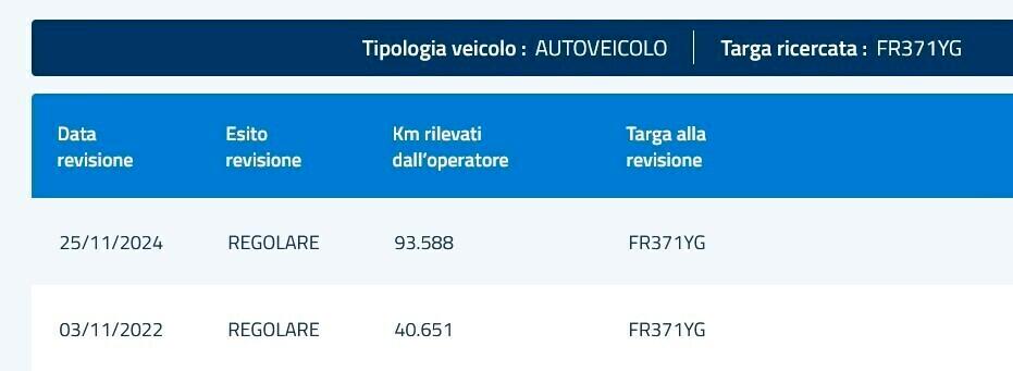 Fiat 500X 1.3 M-jet 95cv *RETROCAMERA* come NUOVA