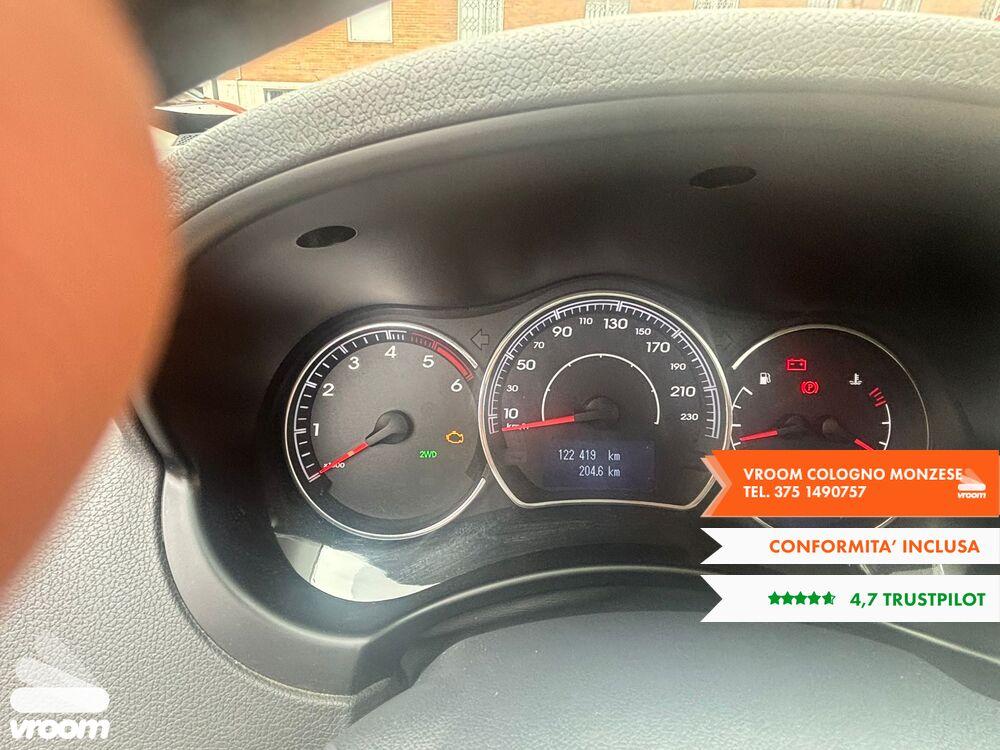 RENAULT Koleos 1ª serie Koleos 2.0 dCi 150CV 4...