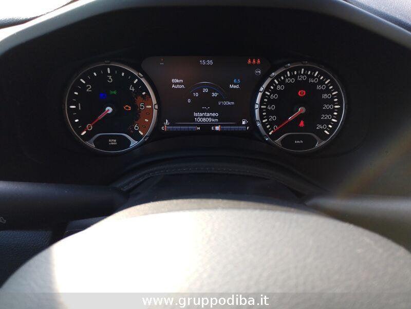 Jeep Renegade Diesel 2.0 mjt Limited 4wd 140cv