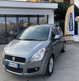Suzuki Splash 1.0 GPL