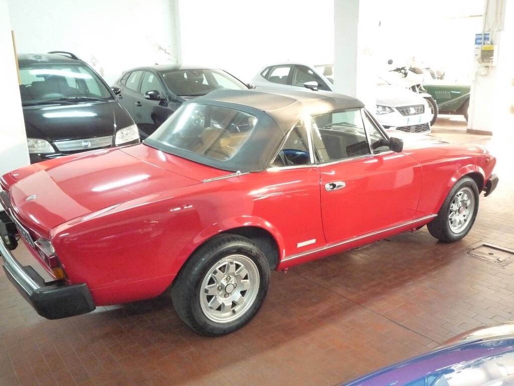 Fiat 124 Spider europa