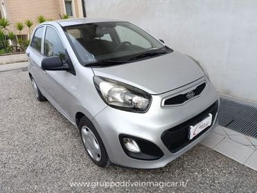 Kia Picanto Picanto 1.0 City 5p