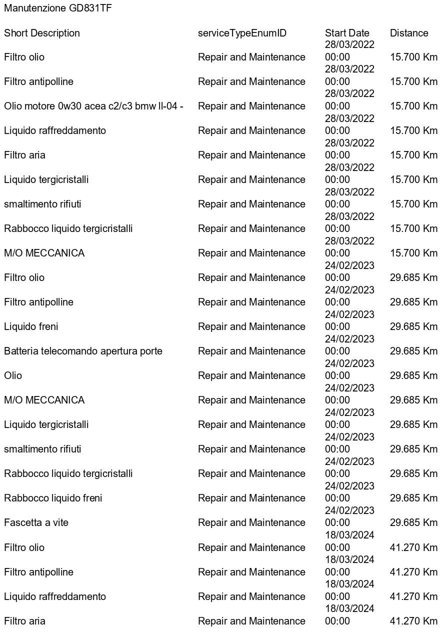 Mercedes-Benz C SW 300 de eq-power Business Extra auto CAMERA+ACC+FULL LED