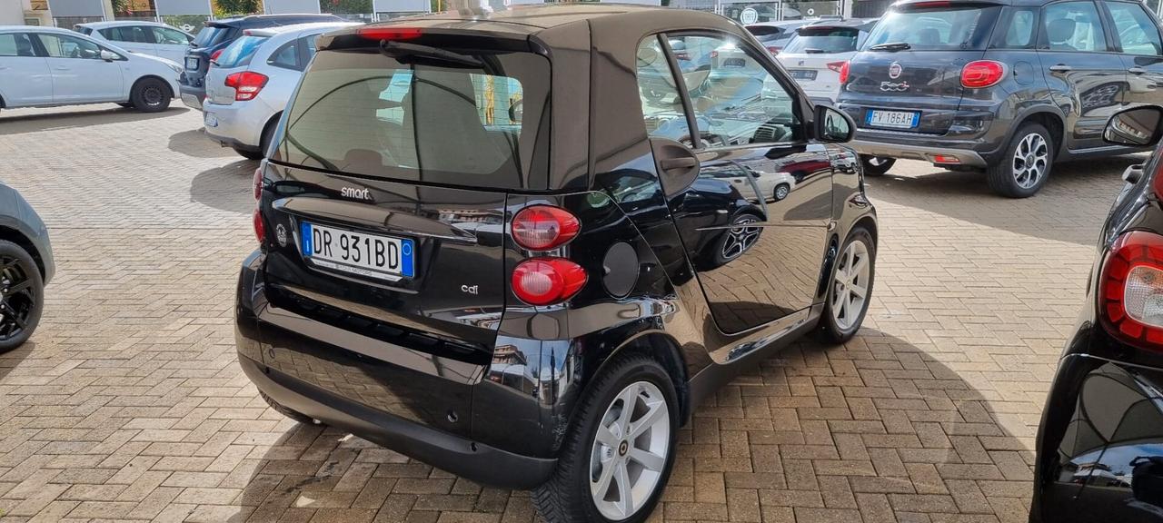 Smart ForTwo 800 33 kW coupé passion cdi