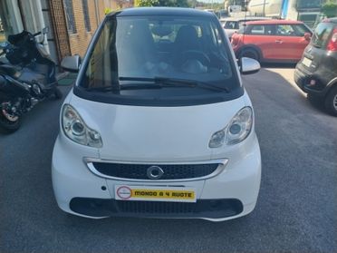 Smart ForTwo 1000 62 kW coupé pulse