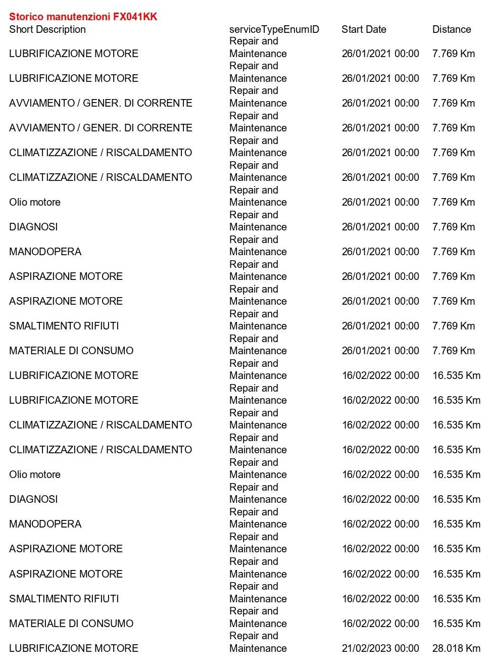 OPEL Karl 1.0 Rocks 73cv APP CONNECT+NEOPATENTATI