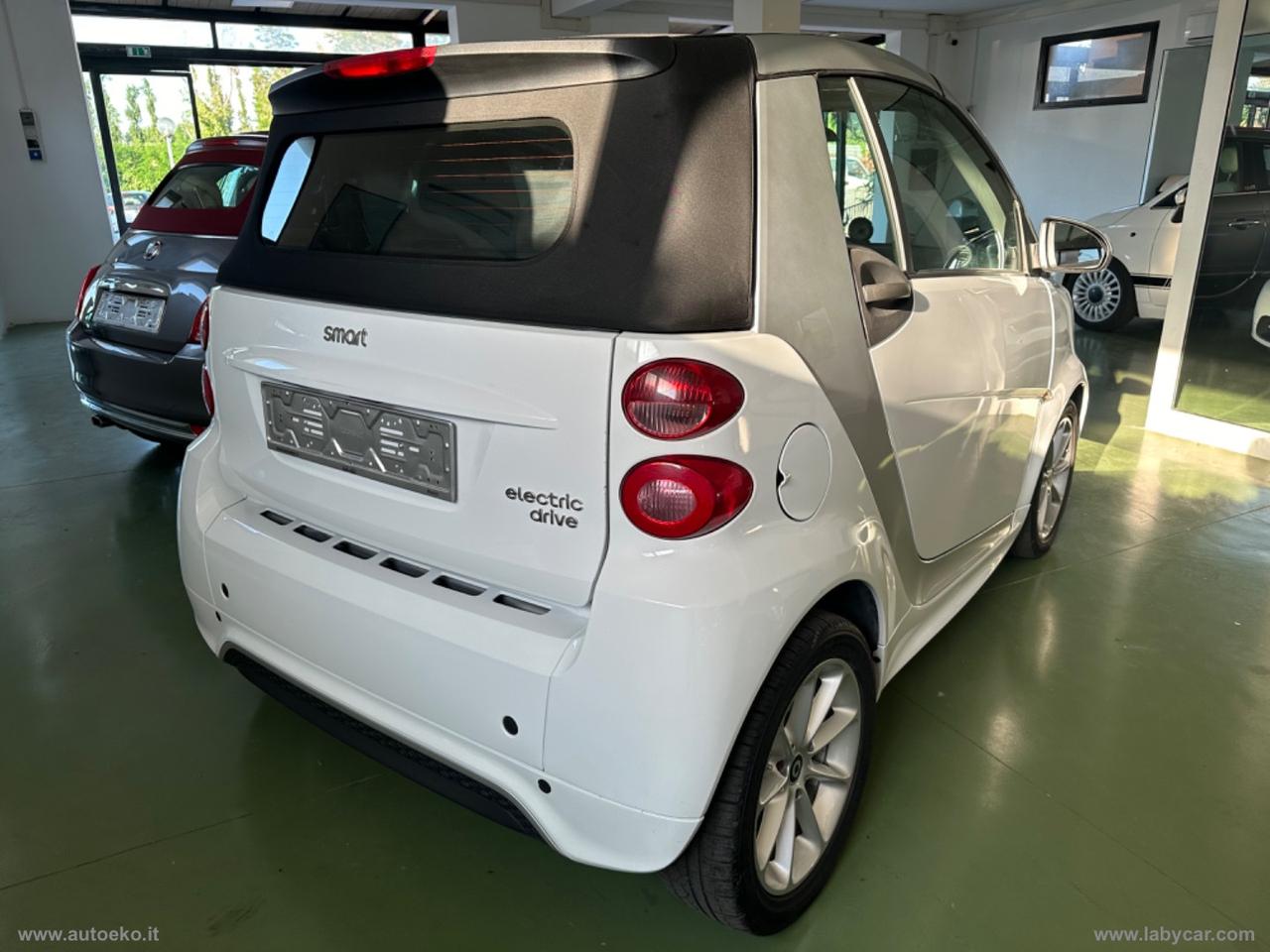 SMART fortwo electric drive cabrio