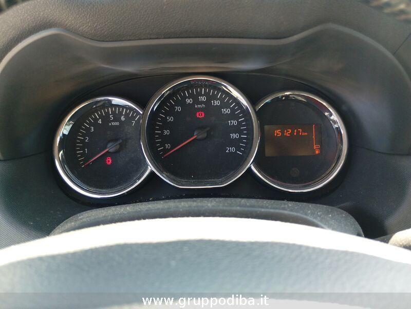 Dacia Duster I 2014 Diesel 1.5 dci laureate 4x4 110cv