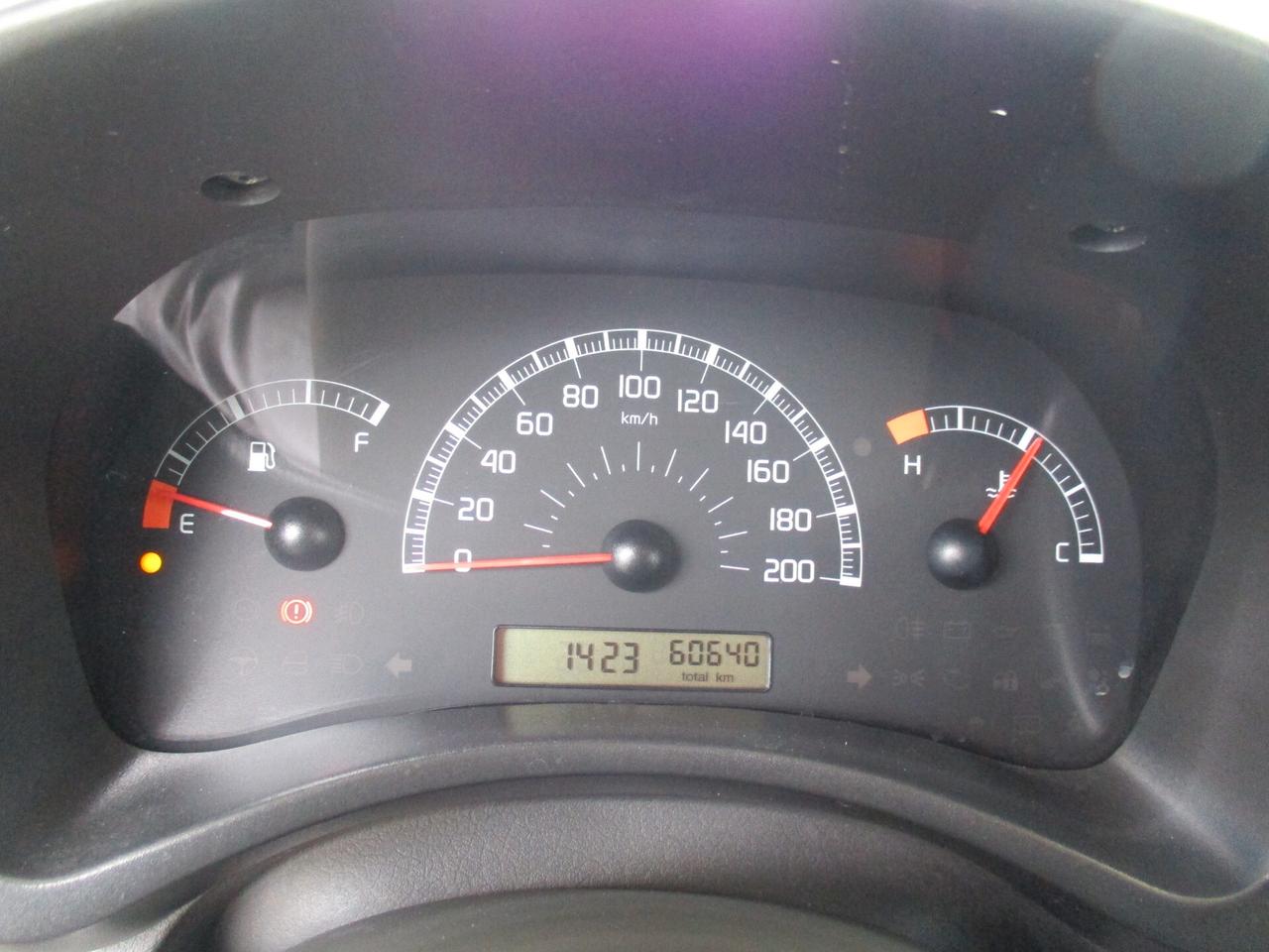 Fiat Panda ACTIVE