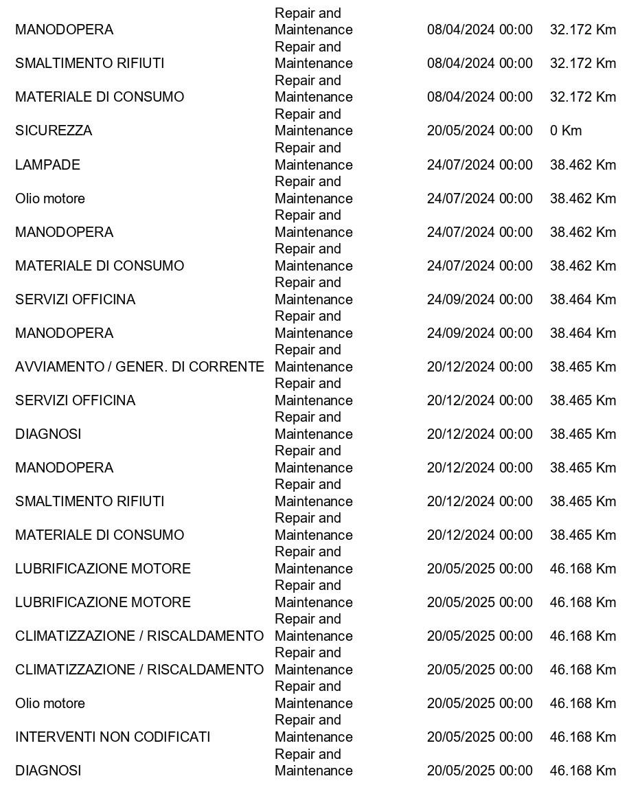 TOYOTA Yaris 1.5h Business CAMERA+ACC+APP CONNECT+NEOPATENTATI