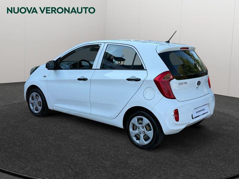 Kia Picanto 1.0 12V 5p City
