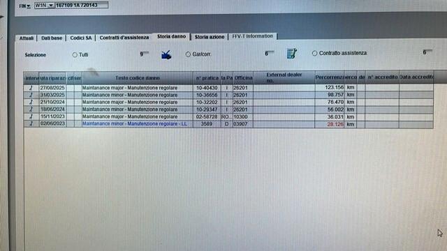 Mercedes-benz GLE 300 d 4Matic Premium