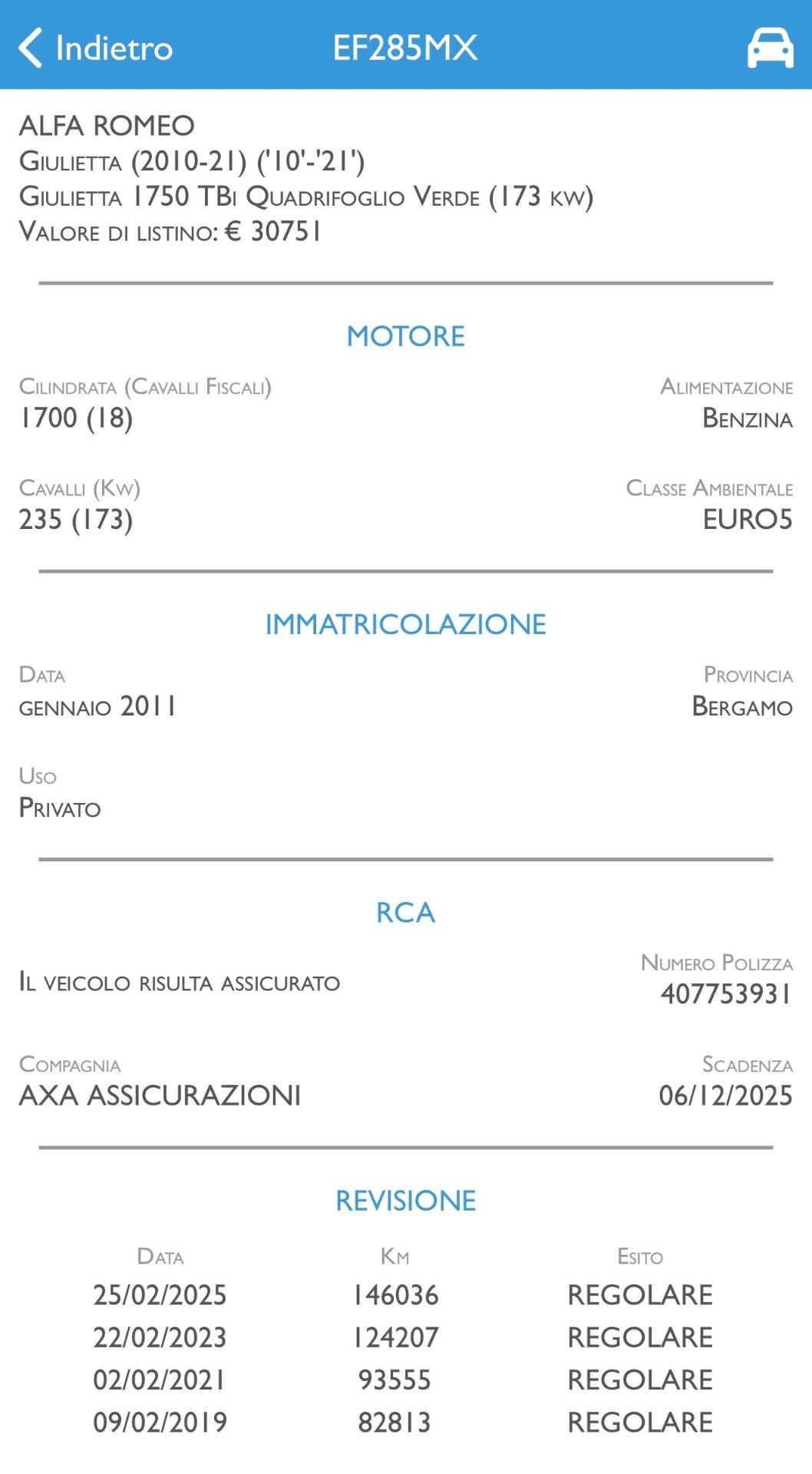 Alfa Romeo Giulietta 1750 TBi Quadrifoglio Verde