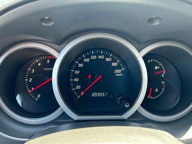 SUZUKI Grand Vitara 1.9 DDiS 5 porte