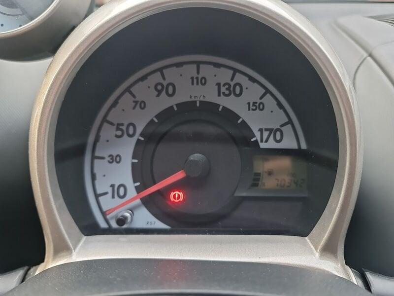 Toyota Aygo Aygo 1.0 12V VVT-i 5 porte Now