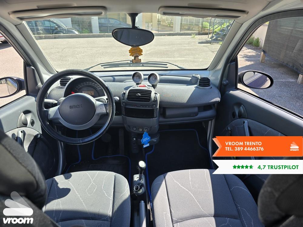 SMART fortwo 1ª serie fortwo 700 coupé passio...