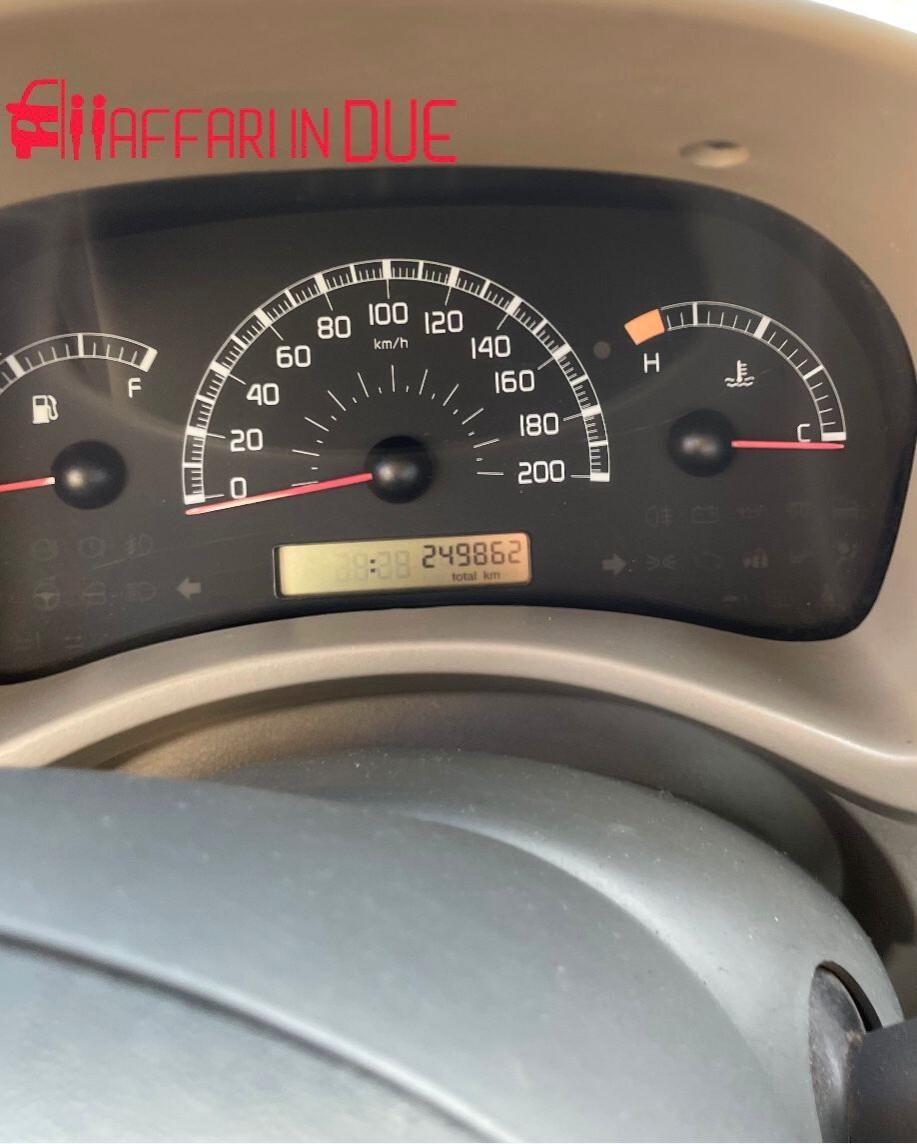 Fiat Panda 1.1 Active