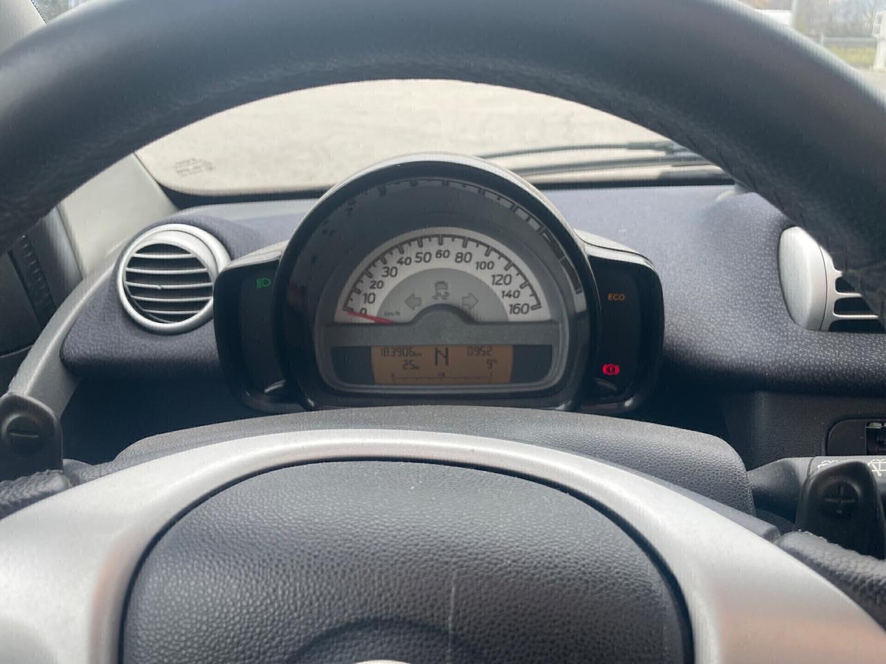 Smart ForTwo 451