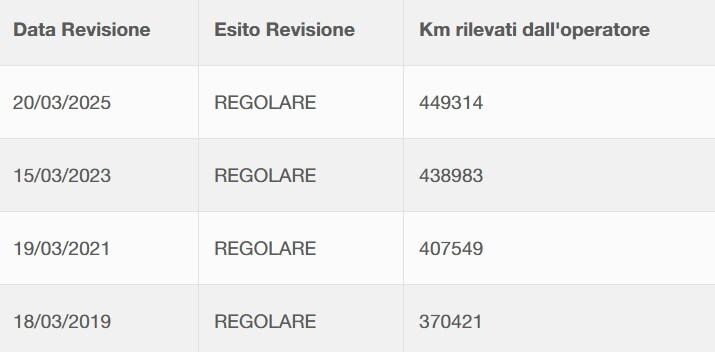 Mercedes Vito 2.2 115 Kombi Long 9 POSTI PAT B