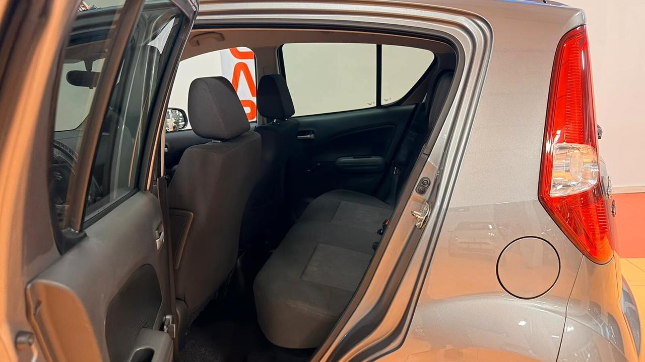 Suzuki Splash 1.2 GLS