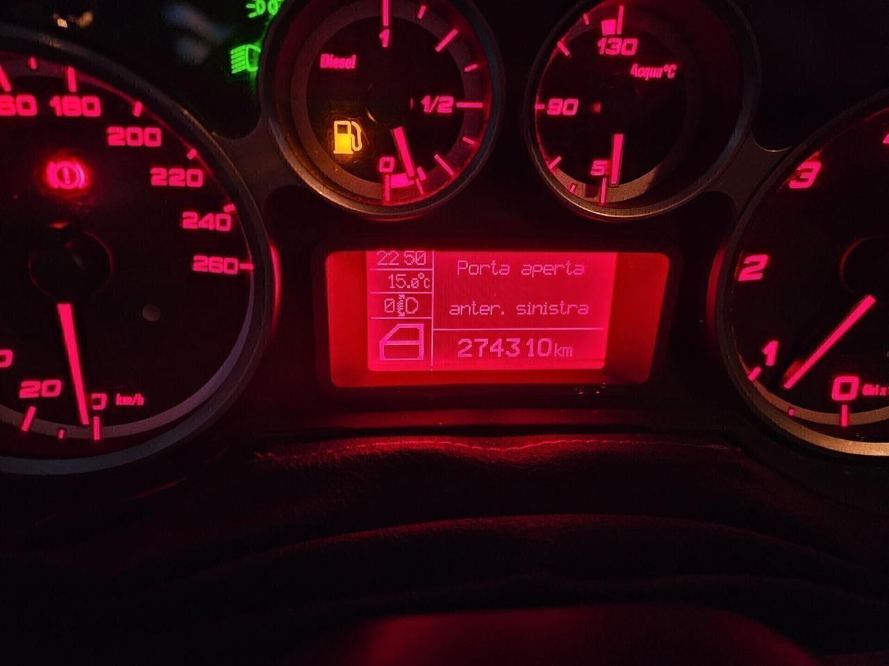 Alfa Romeo MiTo 1.6 JTDm 16V Distinctive