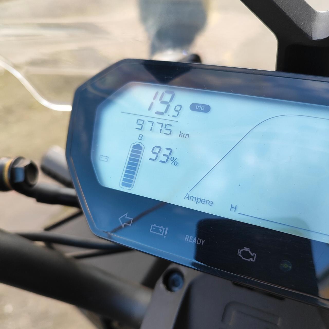 Super Soco CPX 2023 Batteria estraibile Garanzia Concessionario