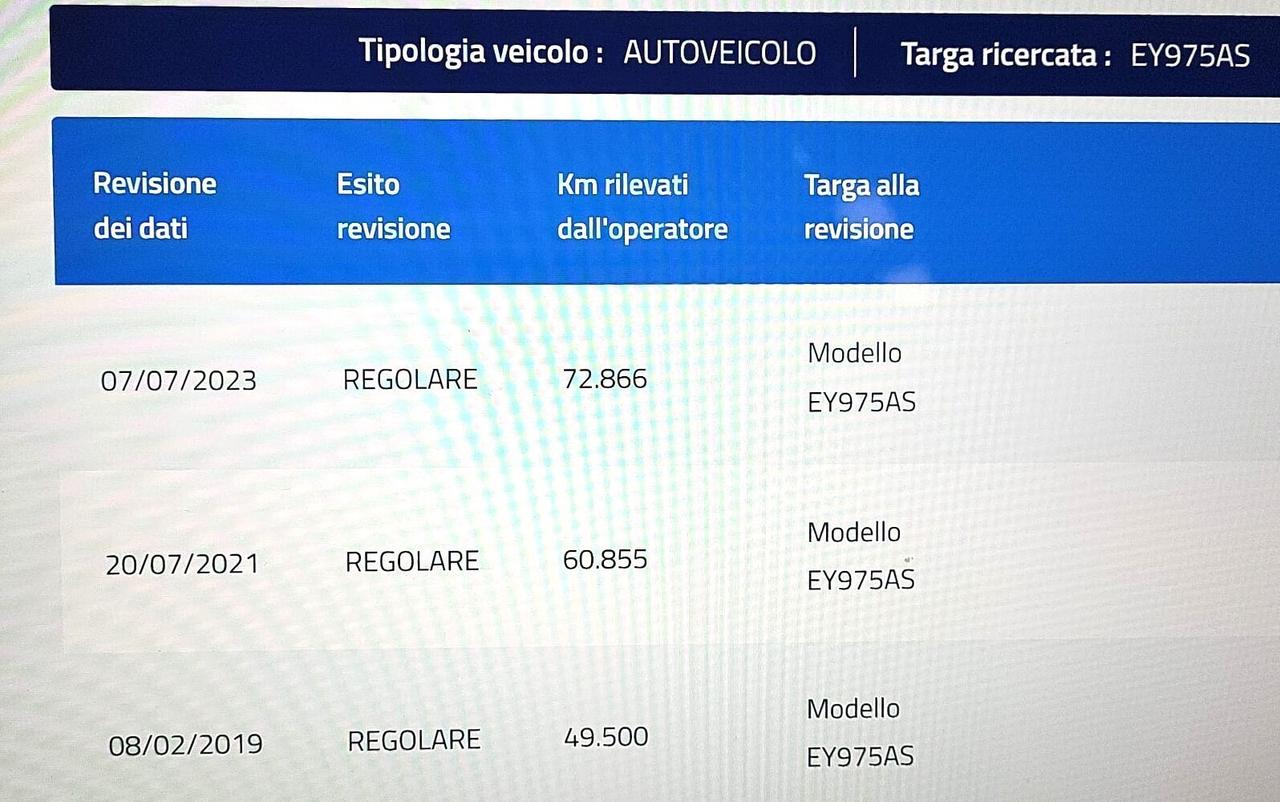 Ford EcoSport 1.5 tdci-UNICO PROPRIE-3 REVISIONI