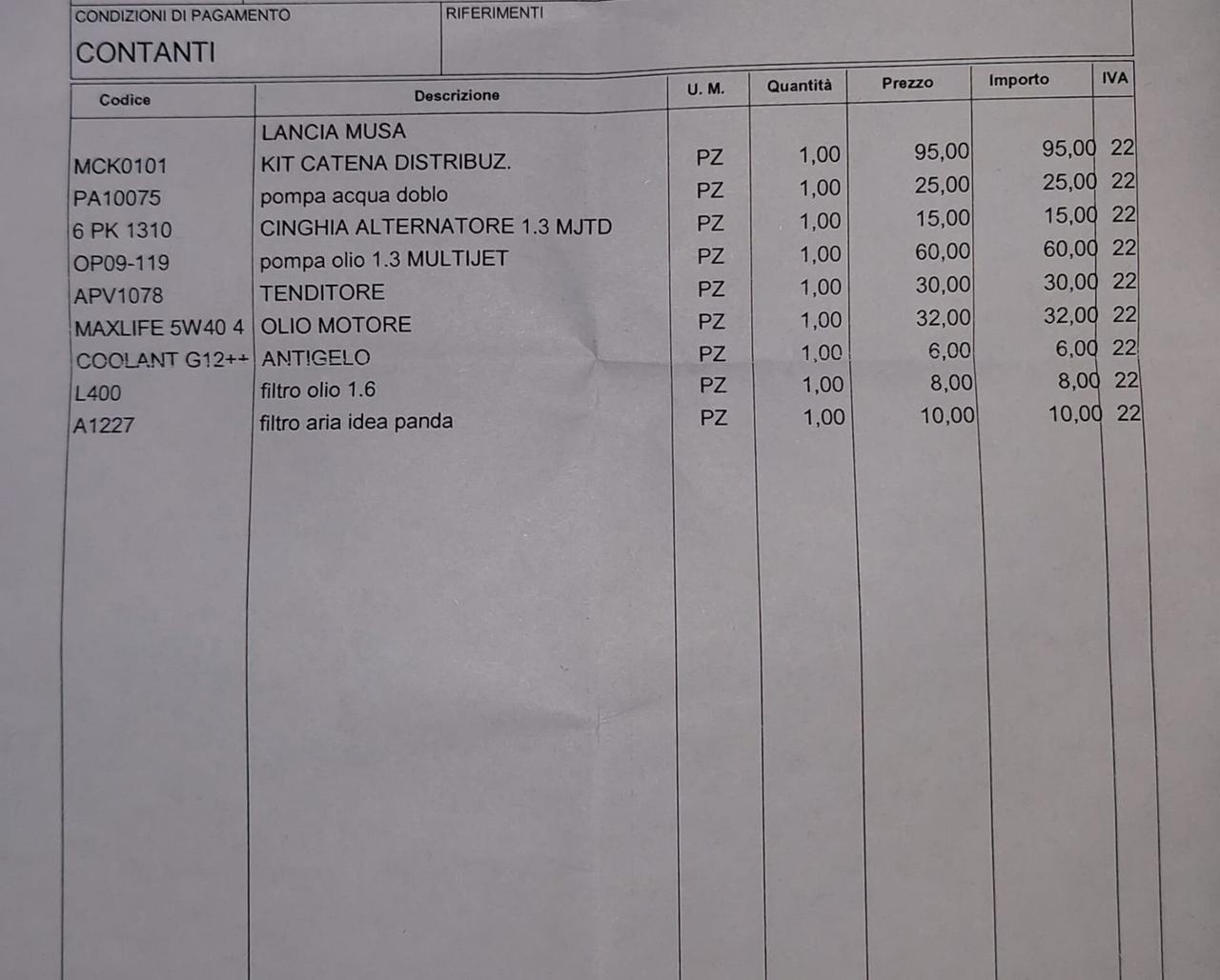 Lancia MUSA 1.3 Mjt 95 CV 5th Avenue 2012