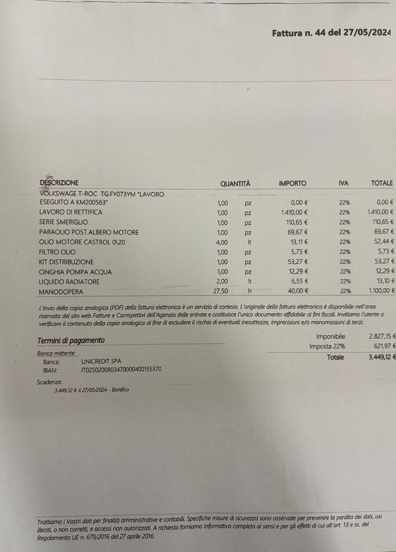 Volkswagen T-Roc 1.0 TSI 115 CV Style BlueMotion T