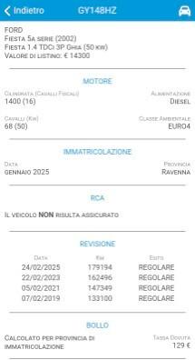 FORD FIESTA 1.4 TDCi 68 CV 3p. – Ideale per Neopatentati!