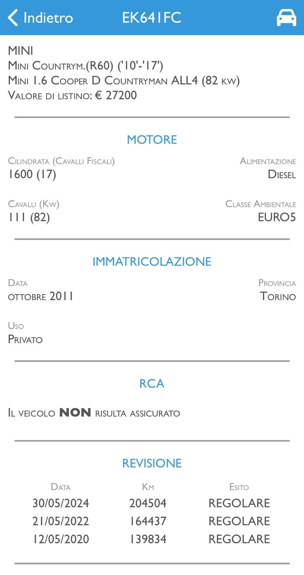 Mini Cooper D Countryman 1.6 ALL4
