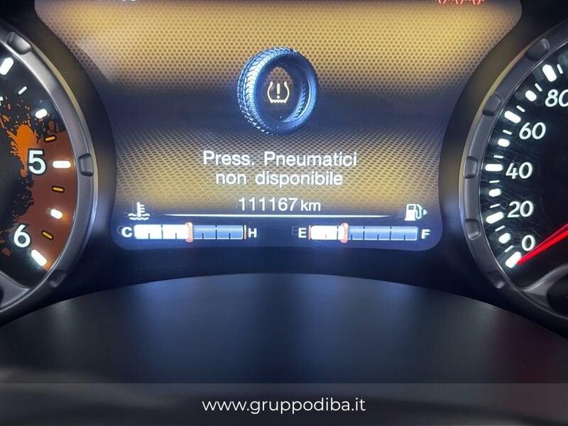 Jeep Renegade Diesel 1.6 mjt Limited fwd 120cv E6