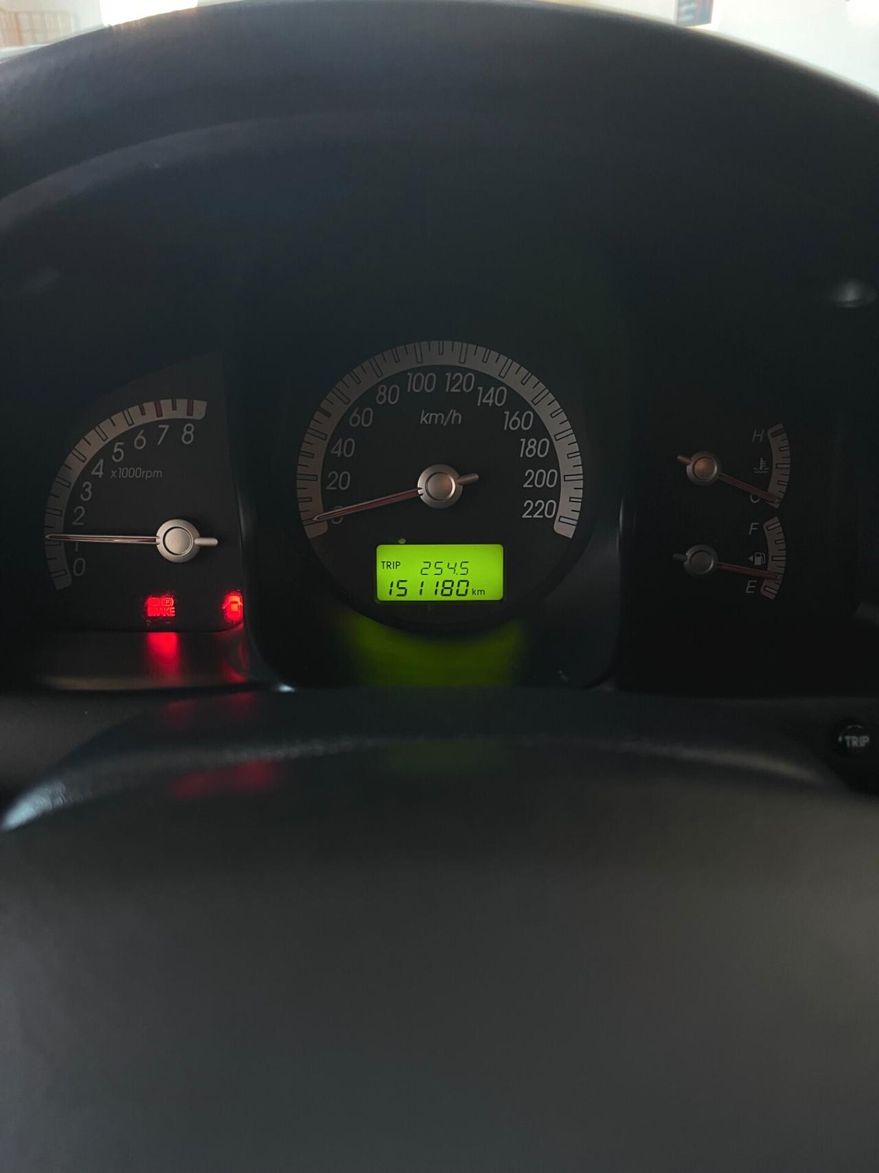 Kia Sportage 2.0 141CV Active Class