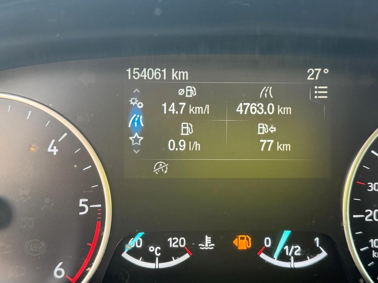 Ford EcoSport 1.5 TDCi 125 CV Start&Stop AWD Titanium