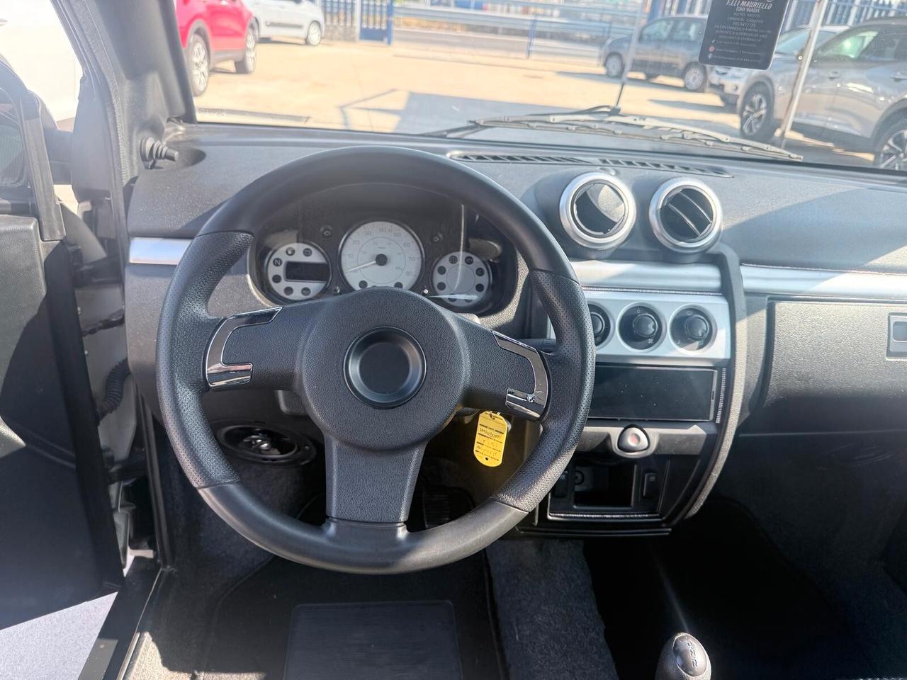 Aixam Miniauto Minauto Access