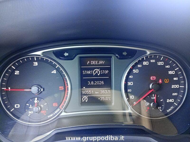 Audi A1 I 2015 Sportback Diesel Sportback 1.4 tdi Sport s-tronic