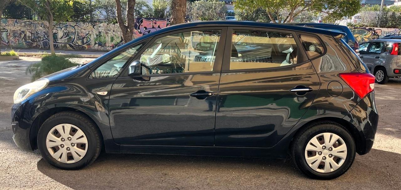 Hyundai iX20 1.4 CRDI 77 CV Comfort