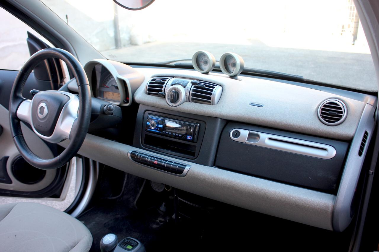 smart forTwo 1.0 Passion 71cv GARANZIA 12 MESI TAGLIANDATA OTTIMO STATO GENERALE