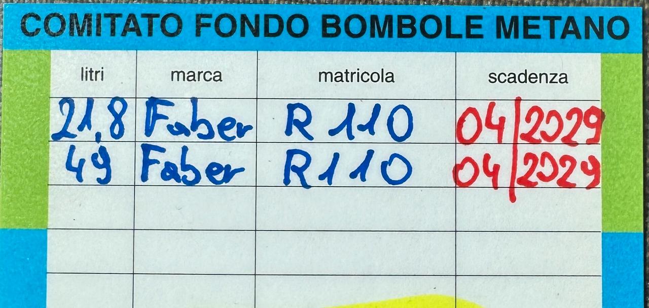 Fiat Panda 1.2 METANO *60.000 km UNICO PROPRIETARIO*