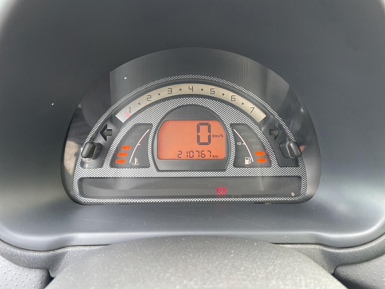 Citroen C2 VTS 1.6 16V 125CV Da Vetrina