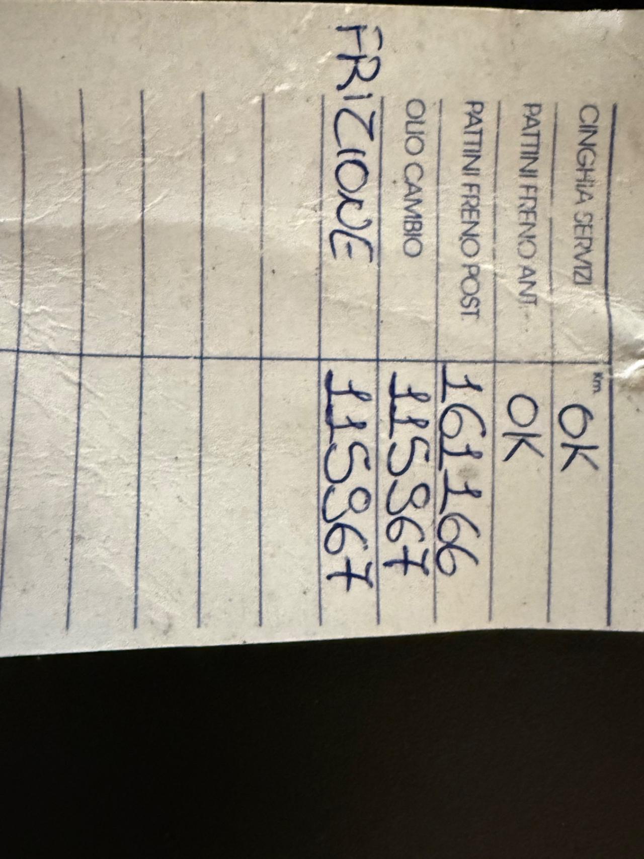 Fiat Freemont 2.0 Multijet 140 CV Lounge