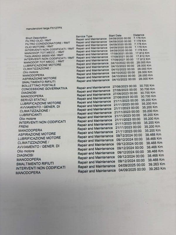 FIAT 500X 500X 1.3 T4 150 CV DCT Cross