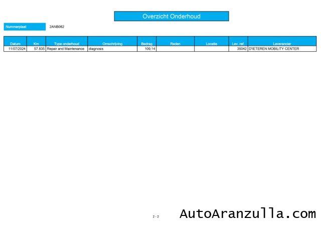 AUDI A1 SportBack 25 1.0 TFSI 95CV Admired Navi - Camera