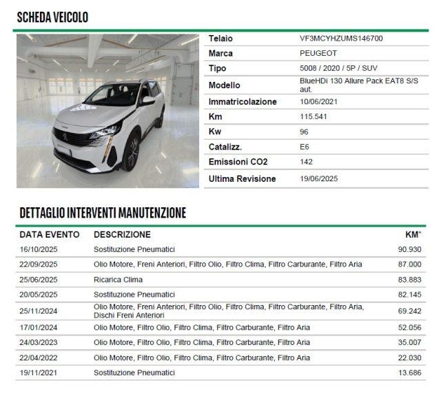 PEUGEOT 5008 BlueHDi 7 Posti Automatic EAT8 130 Aziendale