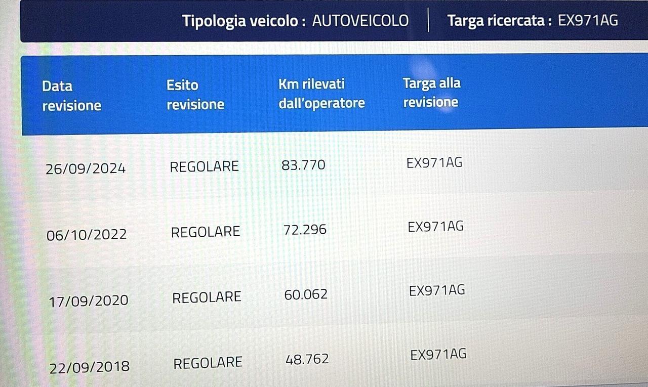 PEUGEOT 208 1,4 HDI-UNICA PROPRIETAR-4 REVISIONI