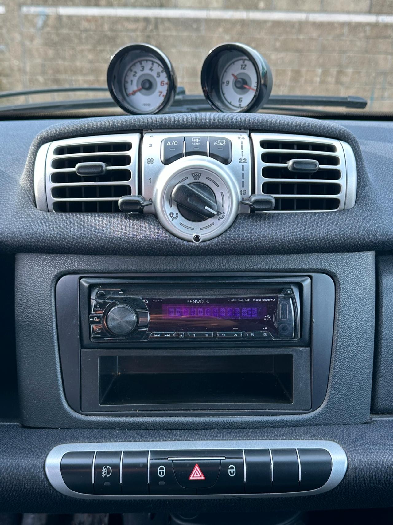 Smart 451 neopatentati